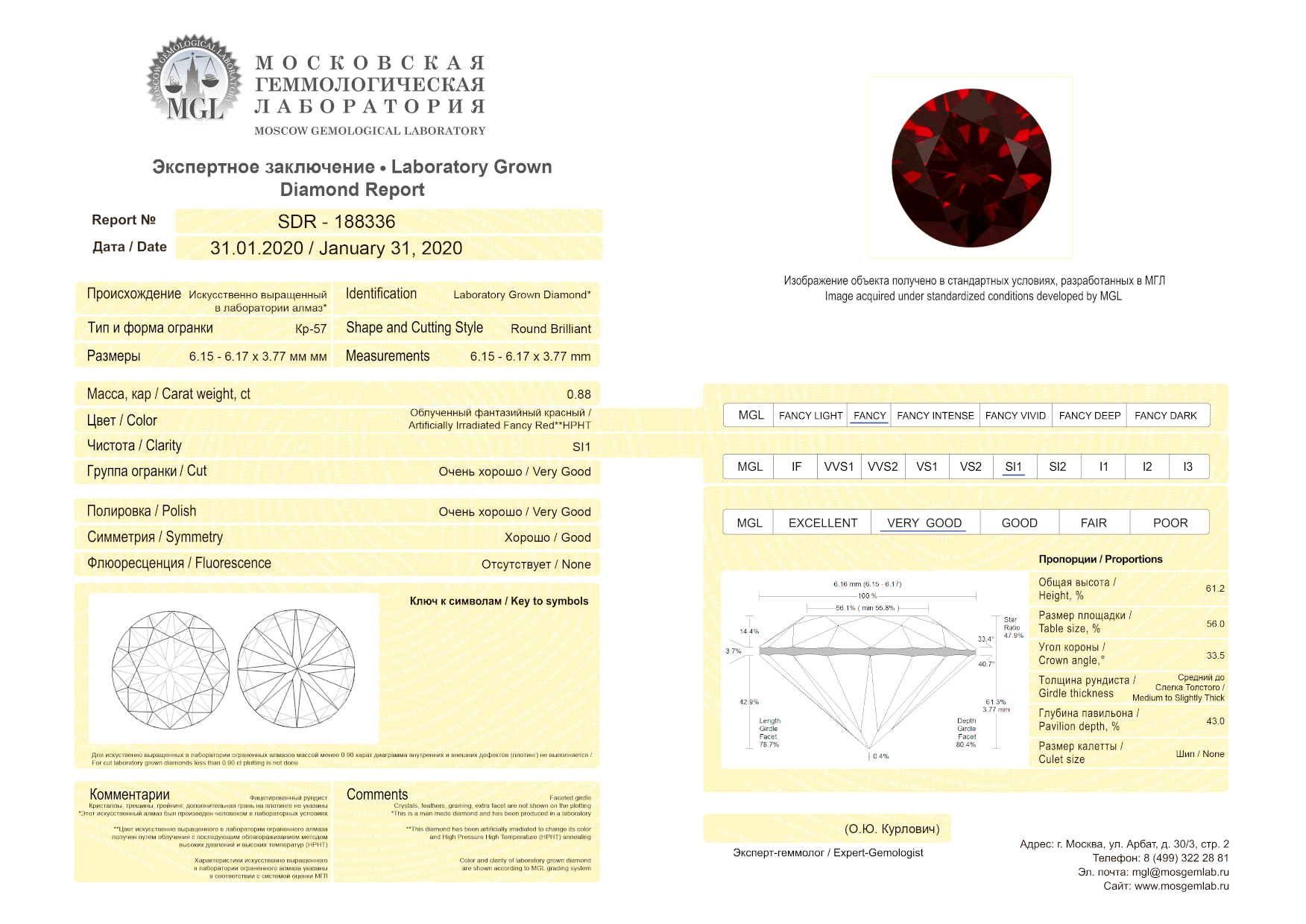 Сертификат. Кольцо с выращенным бриллиантом 0.880 ct